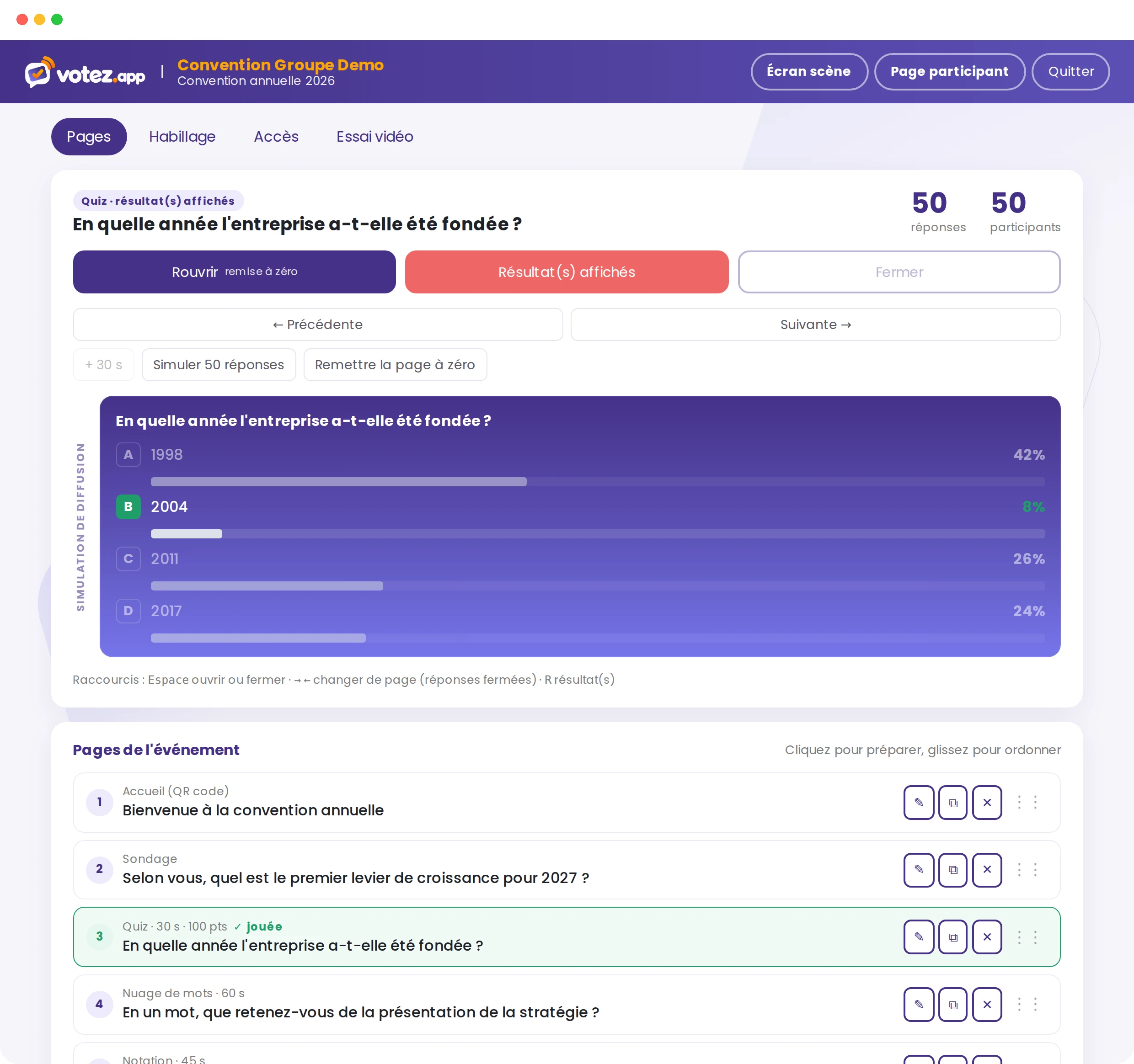 La console votez.app : pages de l'événement et boutons Ouvrir, Résultat(s), Fermer